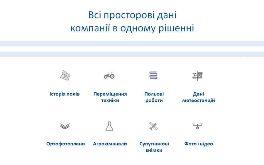 Всі просторові дані компанії в одному рішенні