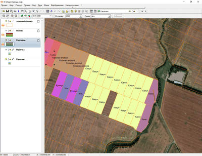 Display of fields (units) and rotations