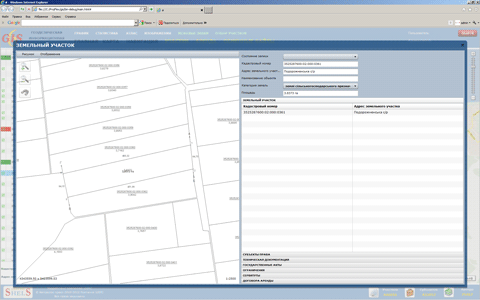 The mapping land boundaries