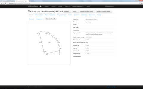 Параметры земельного участка