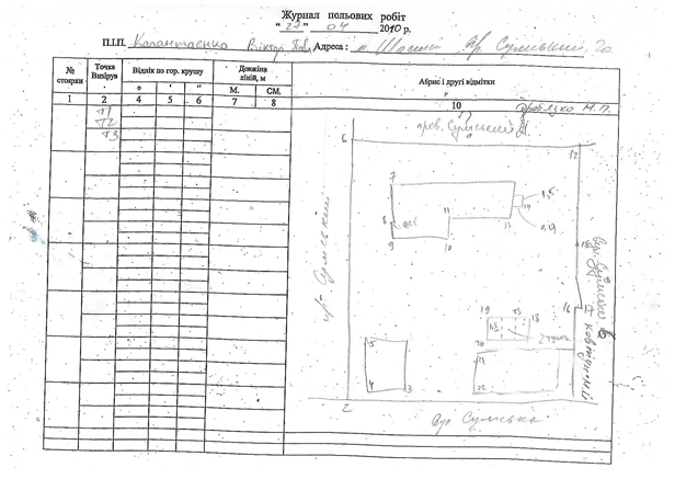 открыть рисунок